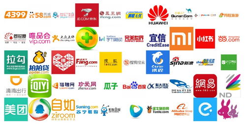 数据揭秘 BAT前景领跑，技术服务岗面试难度最低的互联网公司盘点