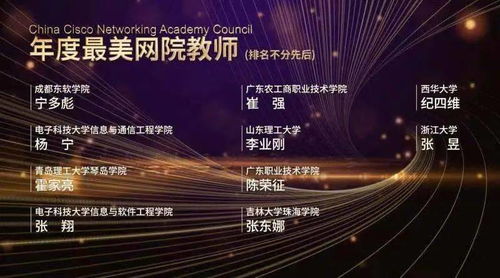 荣耀再临 计算机工程系思科网络技术学院荣膺“2020年度十佳网院”称号